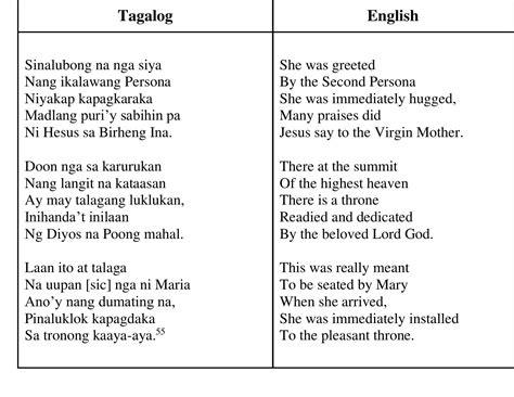 orasyon latin|(PDF) The Rise of Filipino Mysticism: Anting.